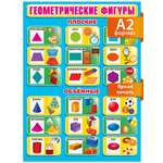 Плакат Мир поздравлений Геометрические фигуры А2 59х44 см