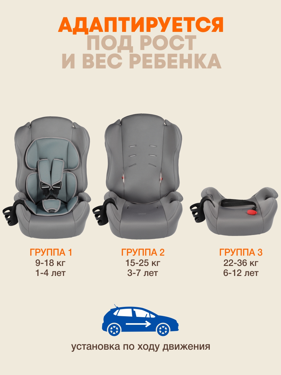 Автокресло ZLATEK Atlantic lux 1/2/3 (9-36 кг) зеленый - фото 2