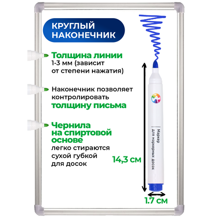 Маркеры Планета творчества 4 цв.