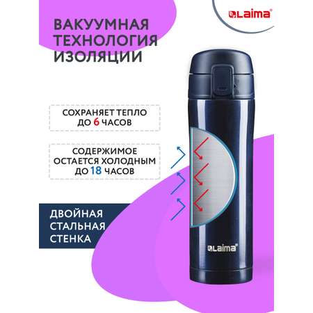 Термокружка Лайма автомобильная 470 мл термостакан для кофе и чая
