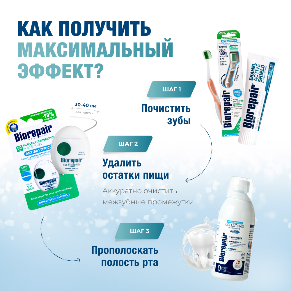 Зубная паста Biorepair 123 г - фото 6