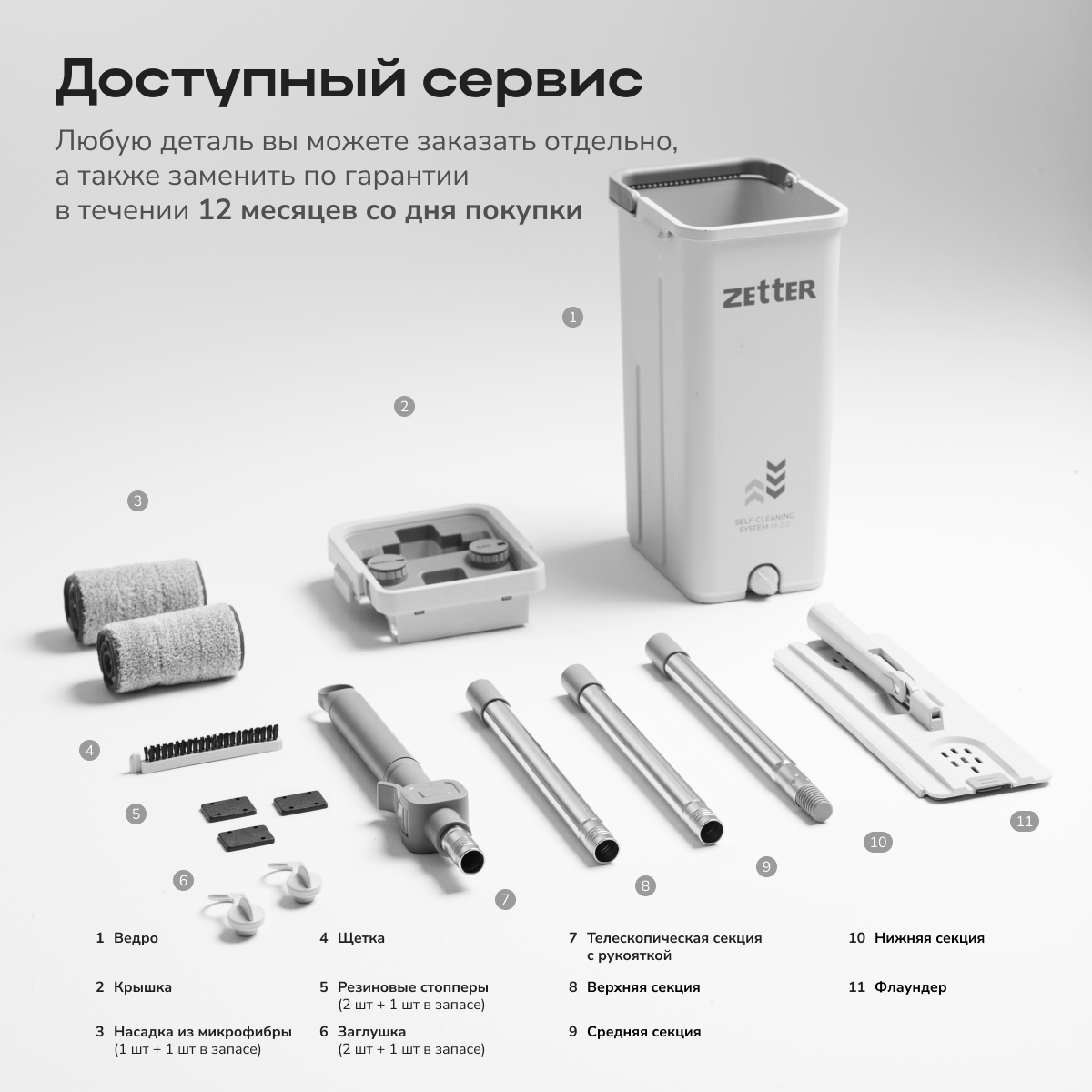 Швабра с отжимом и ведром Zetter M 2.0 (10 л) - фото 11
