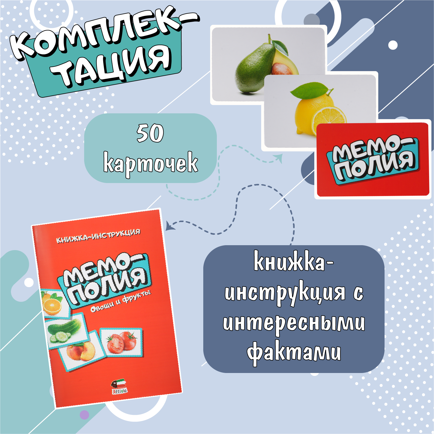 Настольная игра Attivio Мемополия Фрукты овощи и ягоды - фото 2