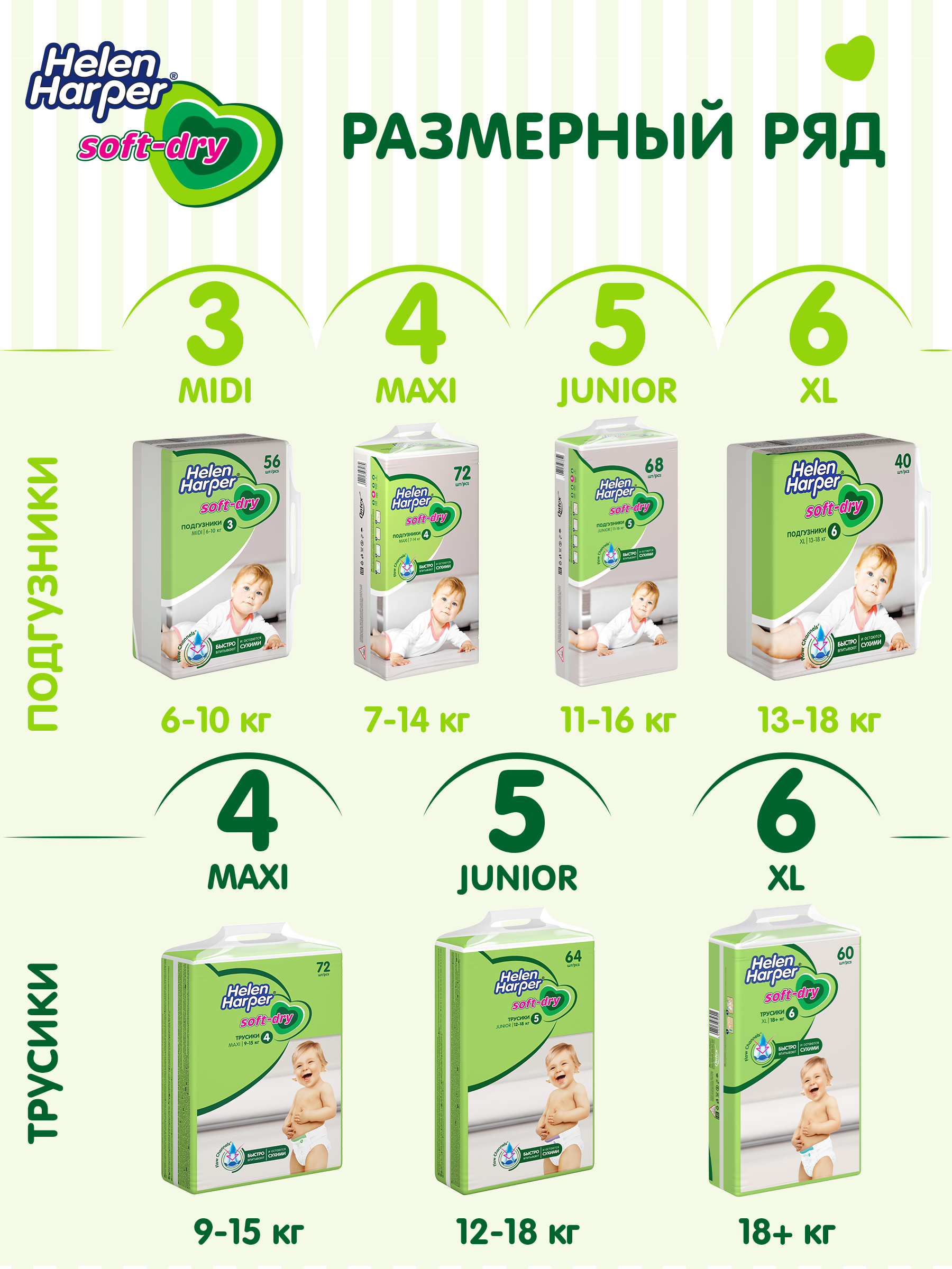 Трусики Helen Harper Soft and Dry 5 (12-18 кг) 64 шт. - фото 8
