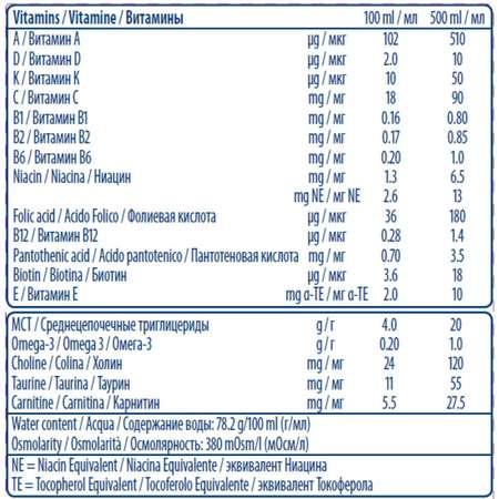 Смесь Nestle Peptamen Junior Advance 0.5л с 1года