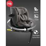 Автокресло Happy Baby Kidster Isofix 0+/1/2/3 (0-36 кг) серый