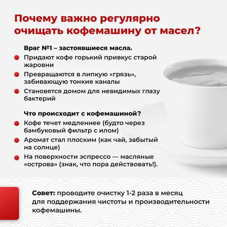Таблетки для чистки кофемашины KOYO 30 штук