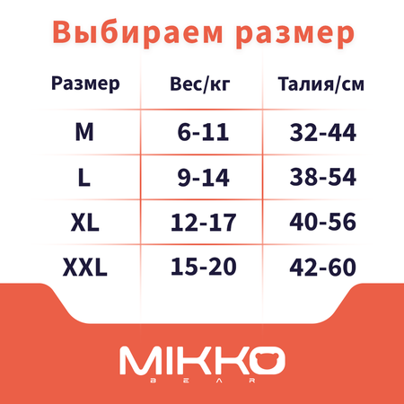 Подгузники Mikko Bear Premium XL (12-20 кг) 50 шт.