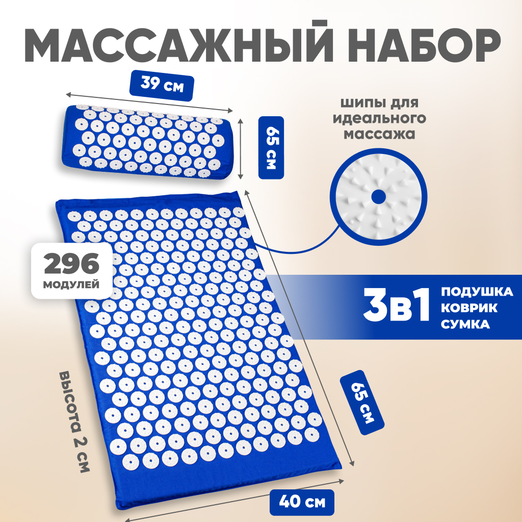 Массажный ролик Solmax - фото 2