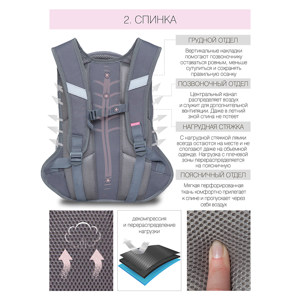 Рюкзак Grizzly Бабочка - фото 9