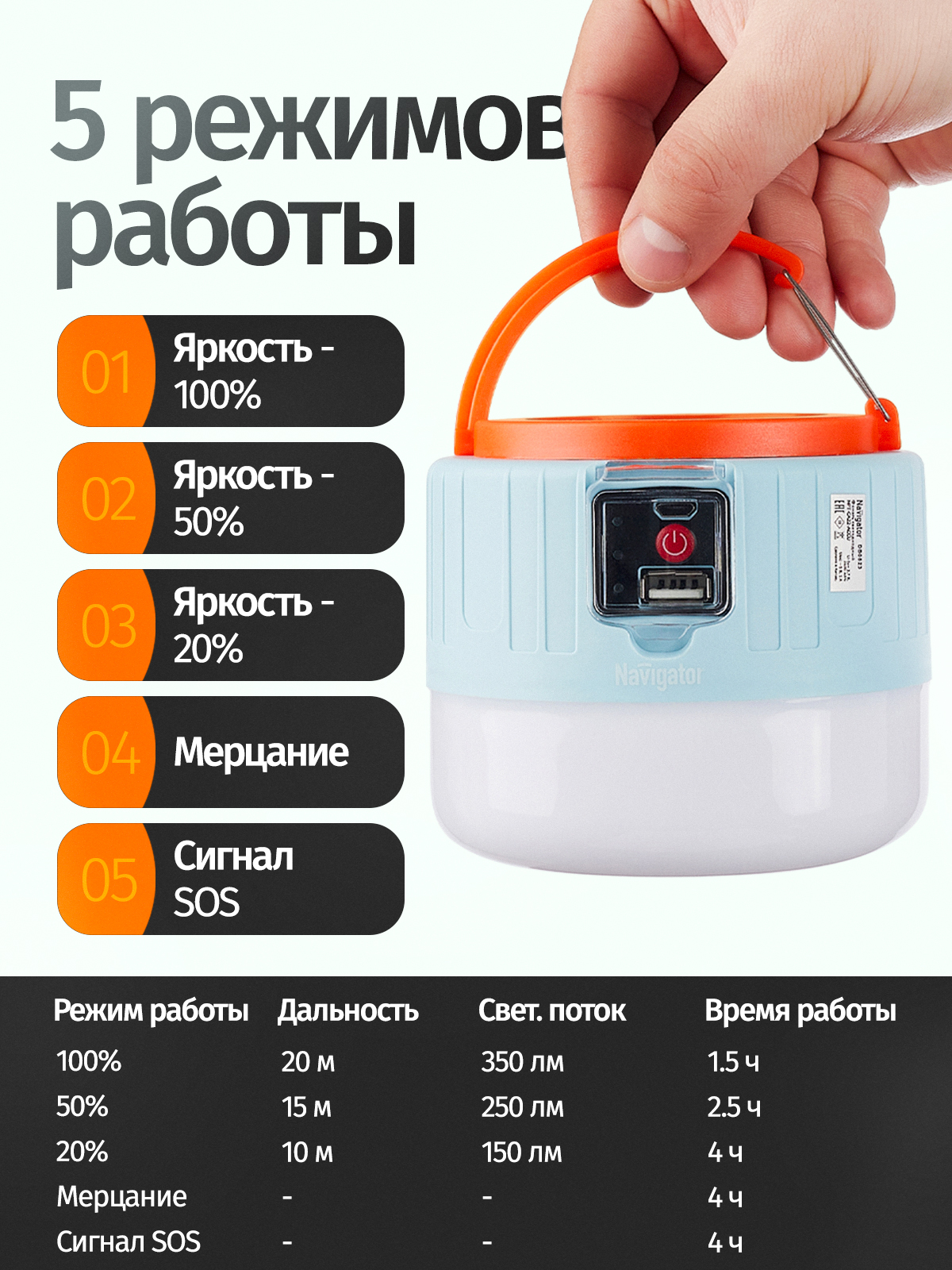 Кемпинговый фонарь Navigator NPT-CA22 - фото 2