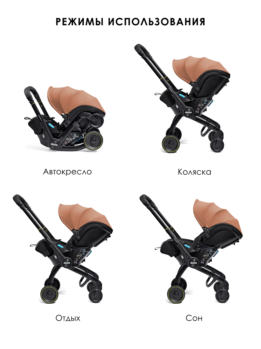 Автокресло Doona Doona X, цвет: Terracotta Isofix 0 (0 -13 кг) коричневый - фото 3