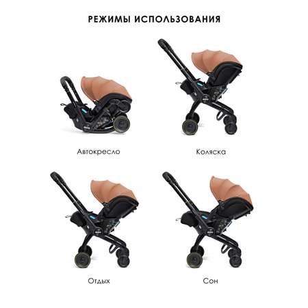 Автокресло Doona Doona X, цвет: Terracotta Isofix 0 (0 -13 кг)