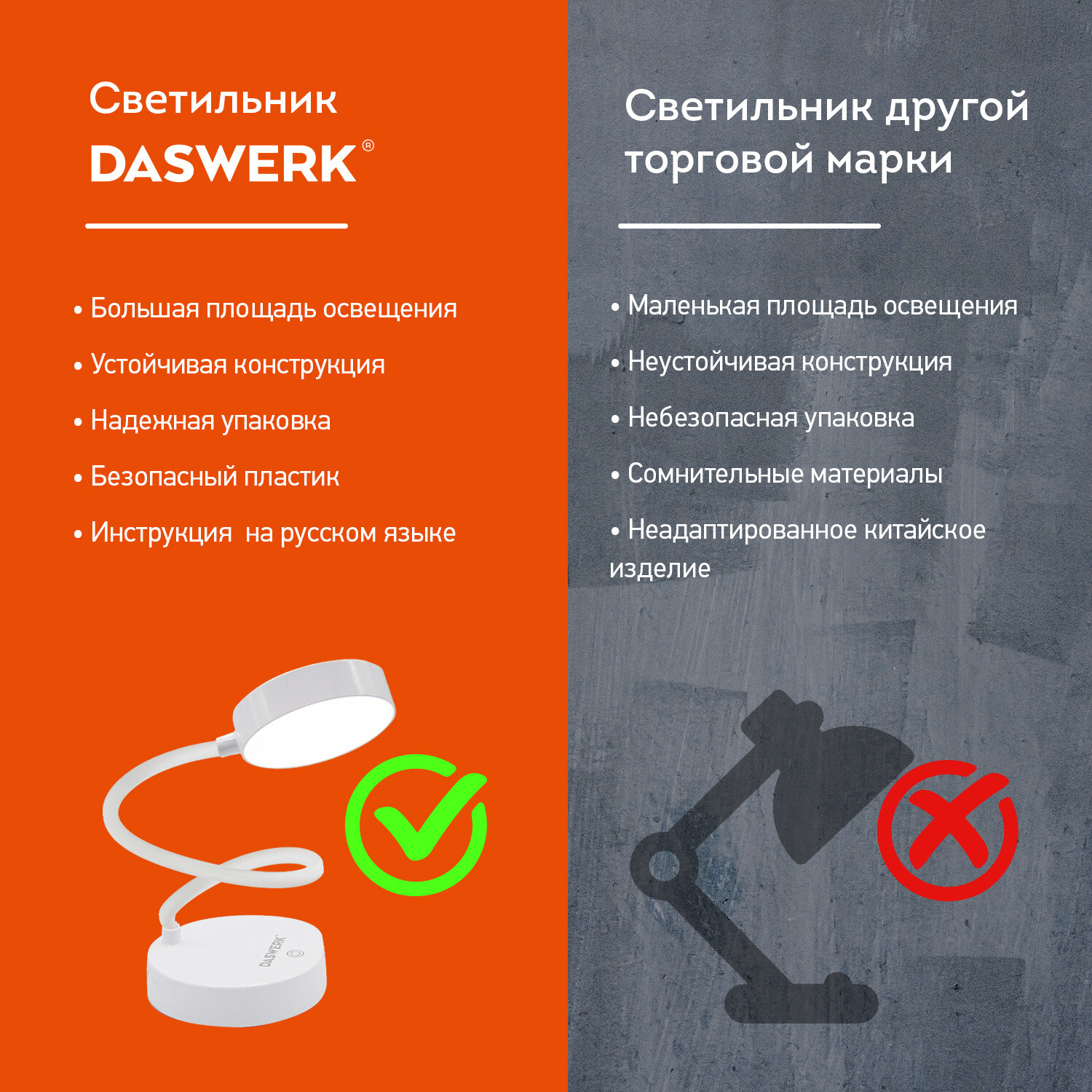 Лампа DASWERK - фото 7