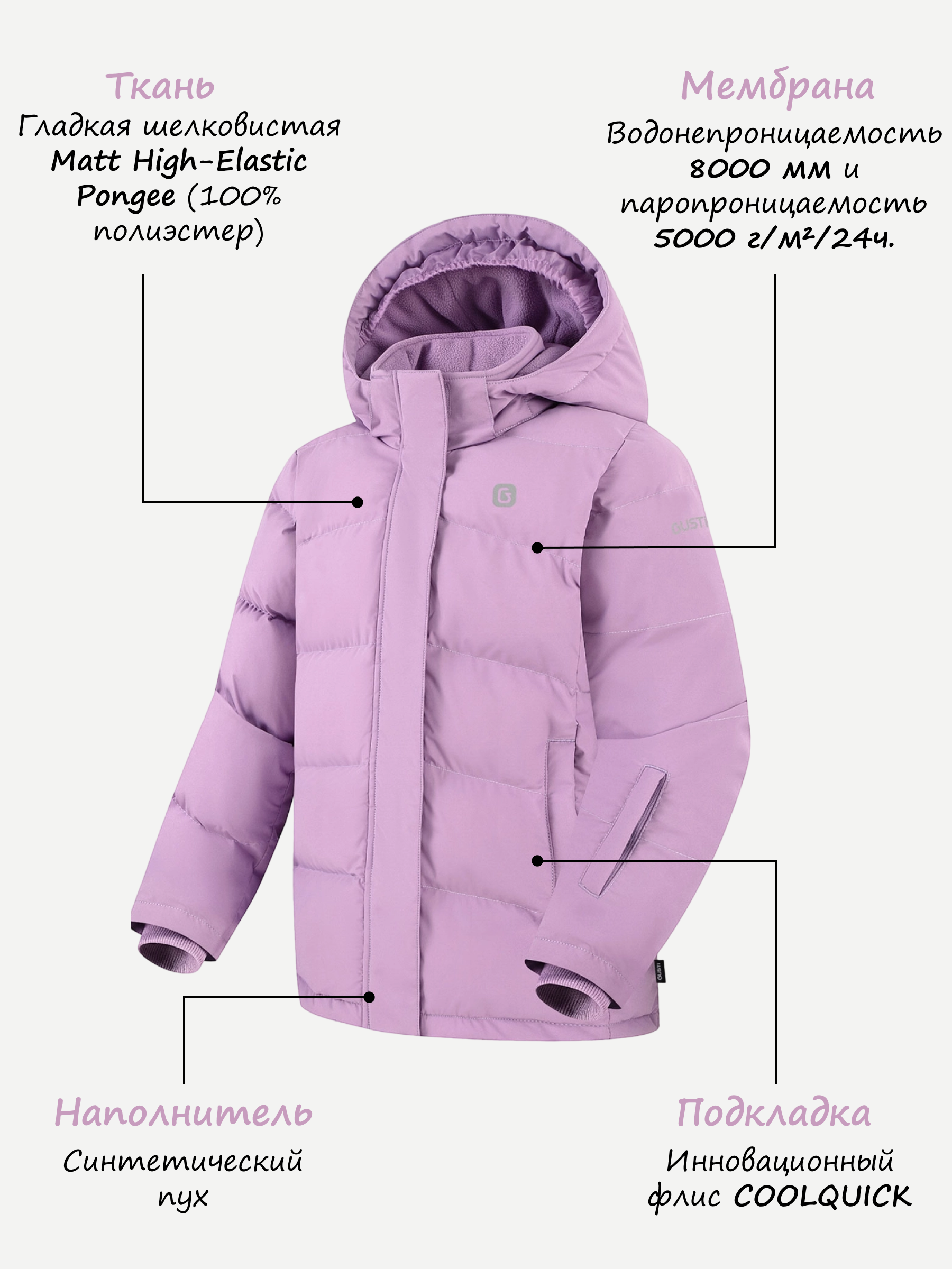 Парка GUSTI GW5GJ520-VIOLET - фото 3