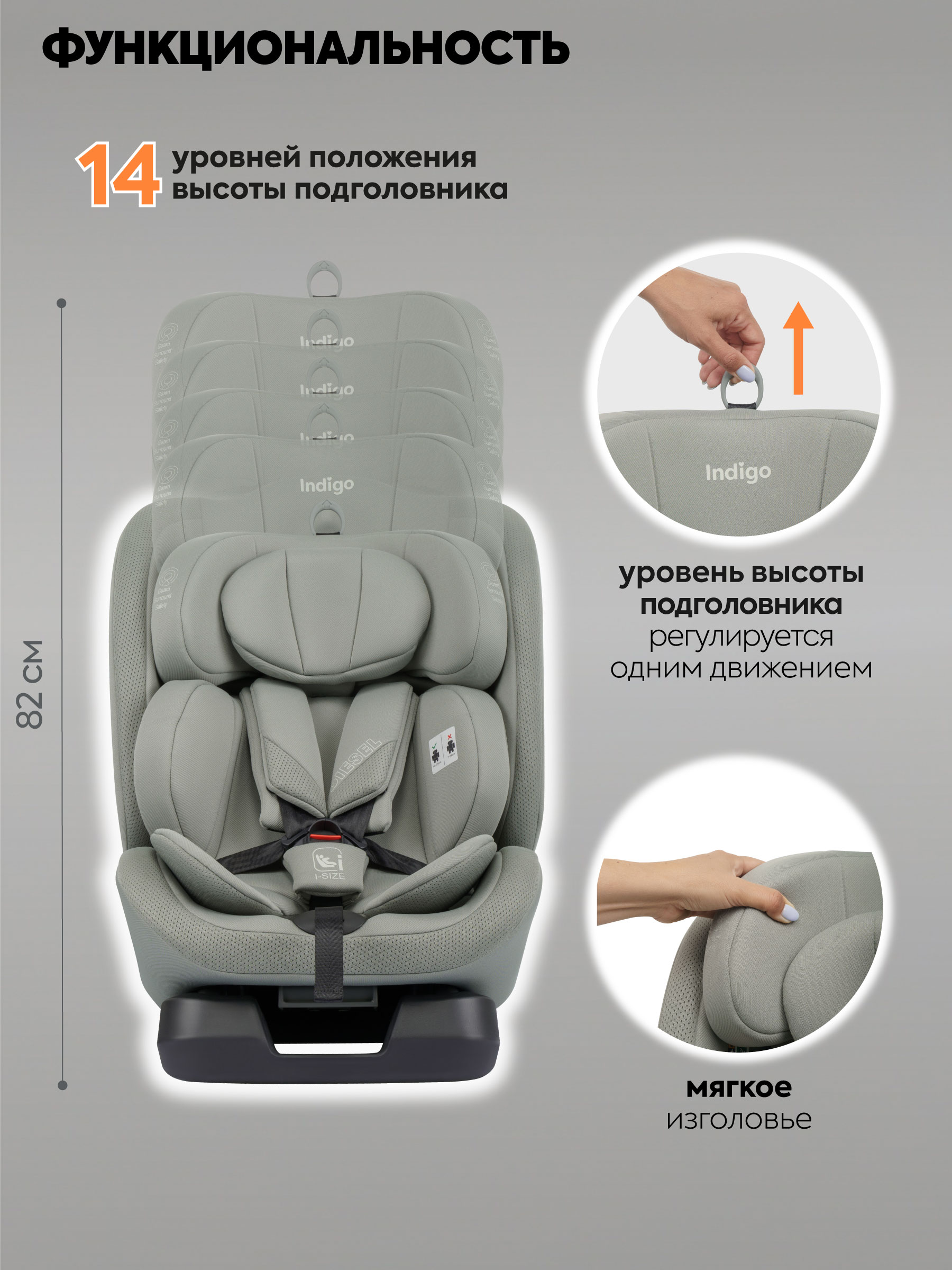 Автокресло Indigo Diesel I-SIZE, группа 0/1/2/3 0+/1/2/3 (0-36 кг) зеленый - фото 6