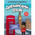 Книга КОЛИБРИ В помощь школьнику Английский язык в таблицах и комиксах