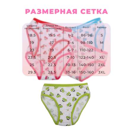 Трусы 5 шт Little Mania