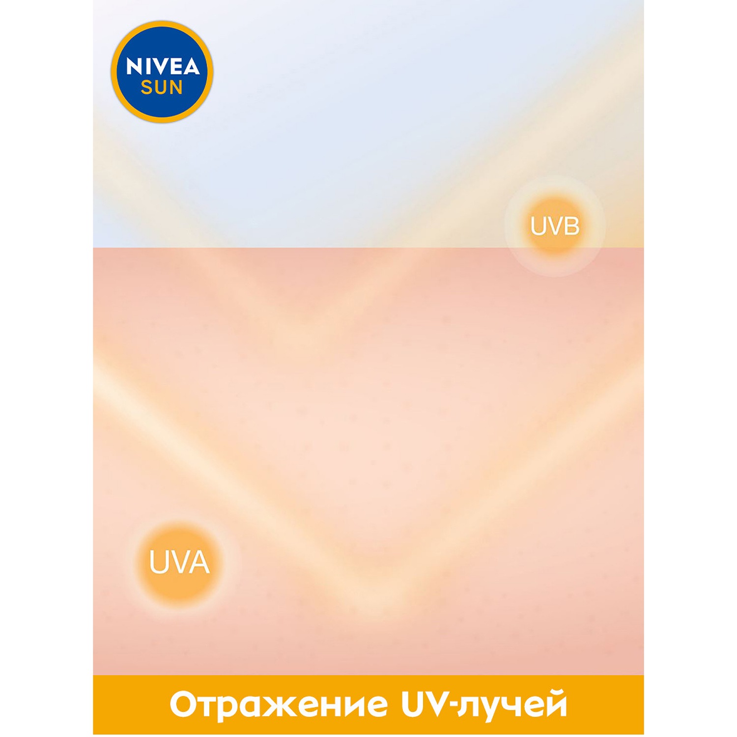 Лосьон Nivea Sun солнцезащитный детский СЗФ 50+ - фото 5