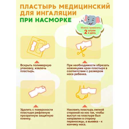 Пластырь медицинский Магикопласт при насморке