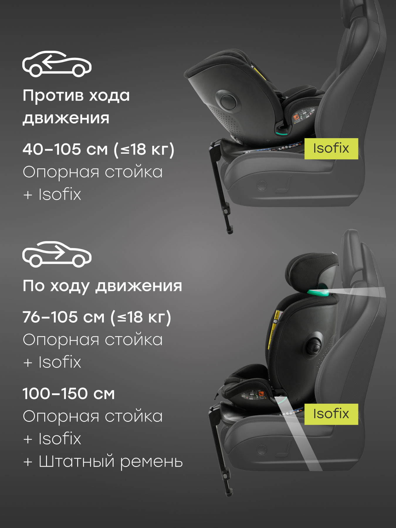 Автокресло Happy Baby KIDSTER Isofix 0+/1/2/3 (0-36 кг) черный - фото 9