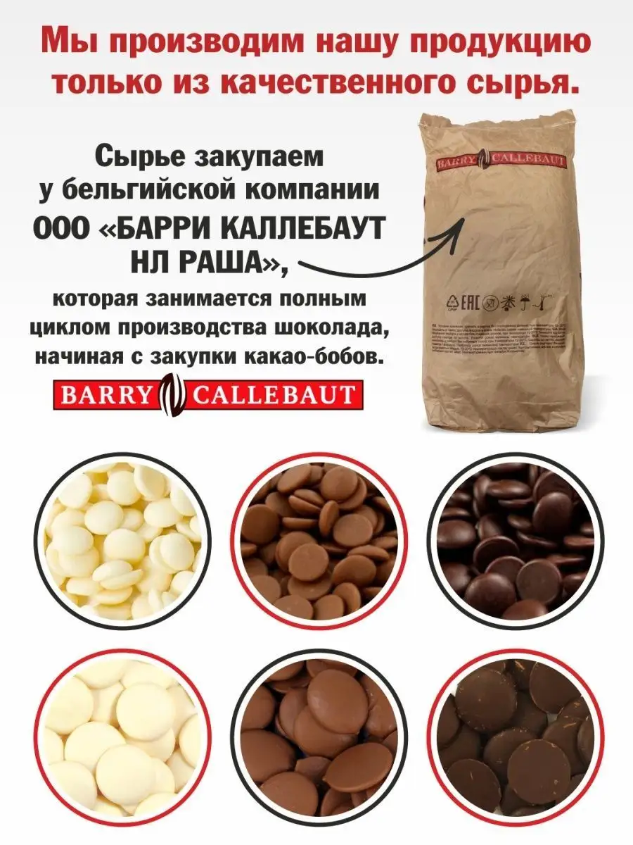 Маленькие шоколадки KORTEZ Веселые Мэйлики 100 шт 5г глазурь - фото 2