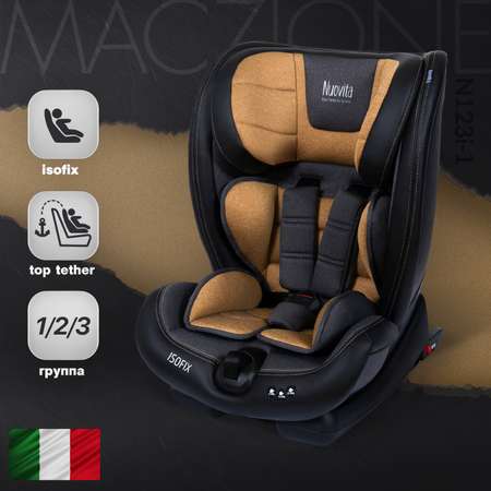Автокресло Nuovita Isofix 1/2/3 (9-36 кг)