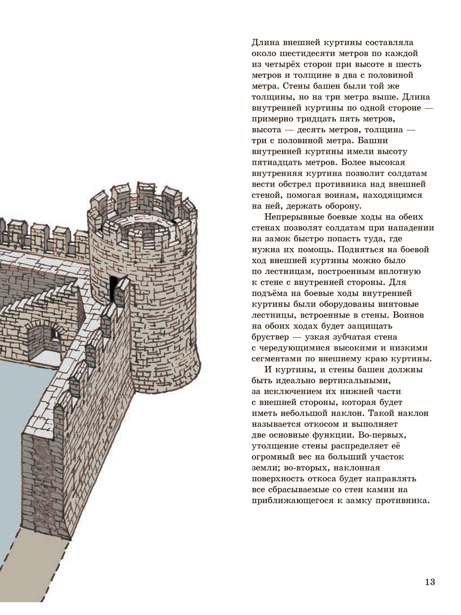 Комплект из 2-х книг Добрая книга Замок Собор - фото 20