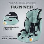 Автокресло MOWbaby Runner Green 1/2/3 (9-36 кг)