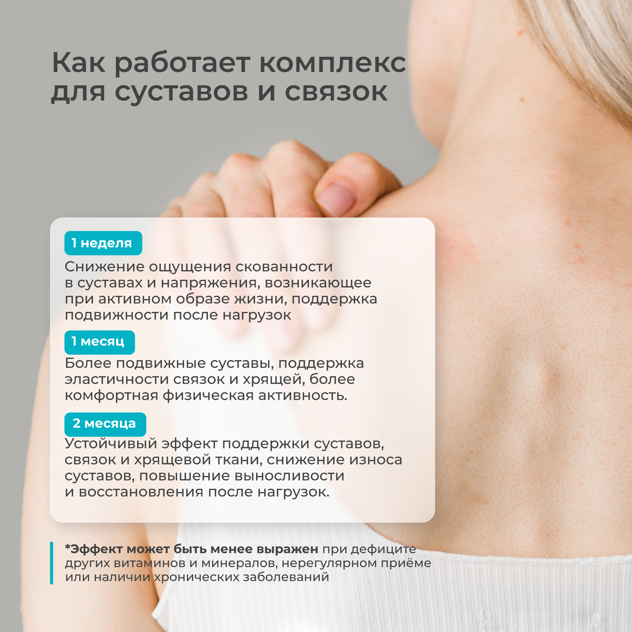 Набор витаминов для суставов и связок LeafToGo Хондроитин + МСМ 90 таблеток и Коллаген 1 2 и 3 типа 120 шт - фото 5
