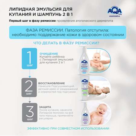 Гель AQA dermika 250 мл
