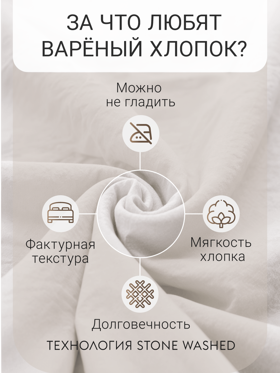 Комплект постельного белья Dr. Hygge евро - фото 3