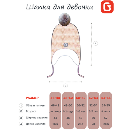 Шапка GUSTI
