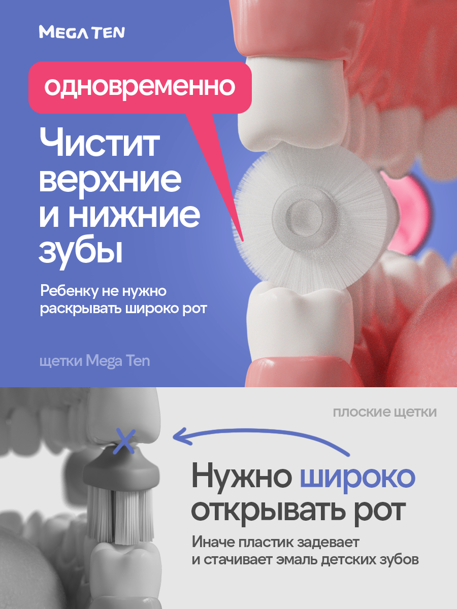 Зубная щетка электрическая Mega Ten kids sonic - фото 7