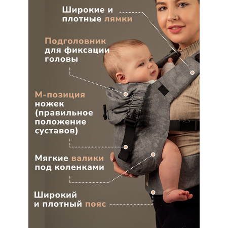 Эргорюкзак СлингУля Стандарт 6+