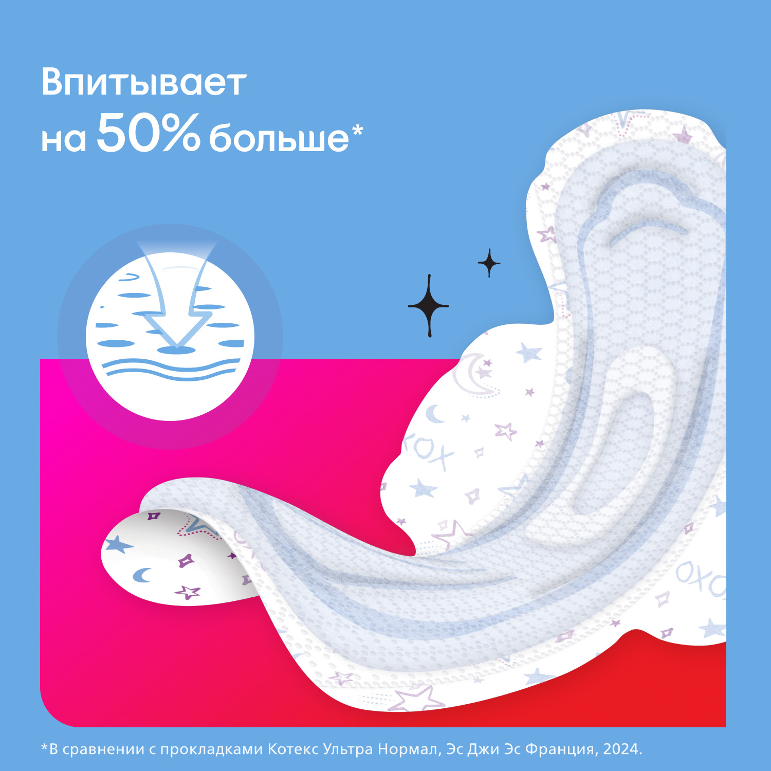 Прокладки KOTEX Young гигиенические для девочек ночные 6шт - фото 6