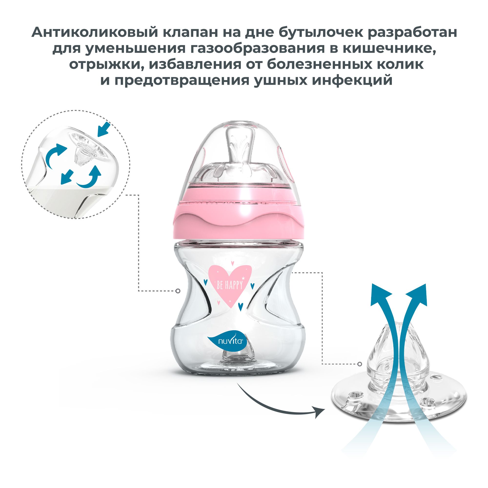 Бутылочка Nuvita Anti-Colic 140 мл - фото 5