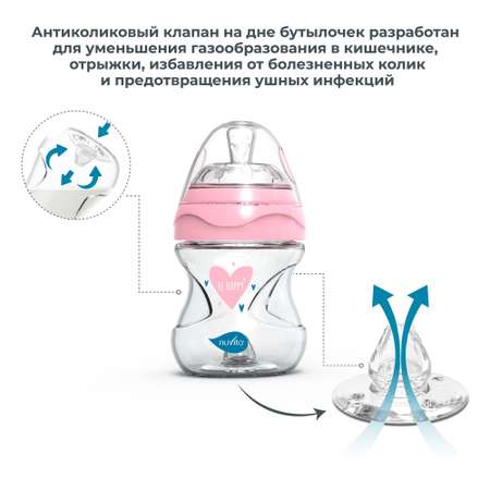Бутылочка Nuvita Anti-Colic 140 мл