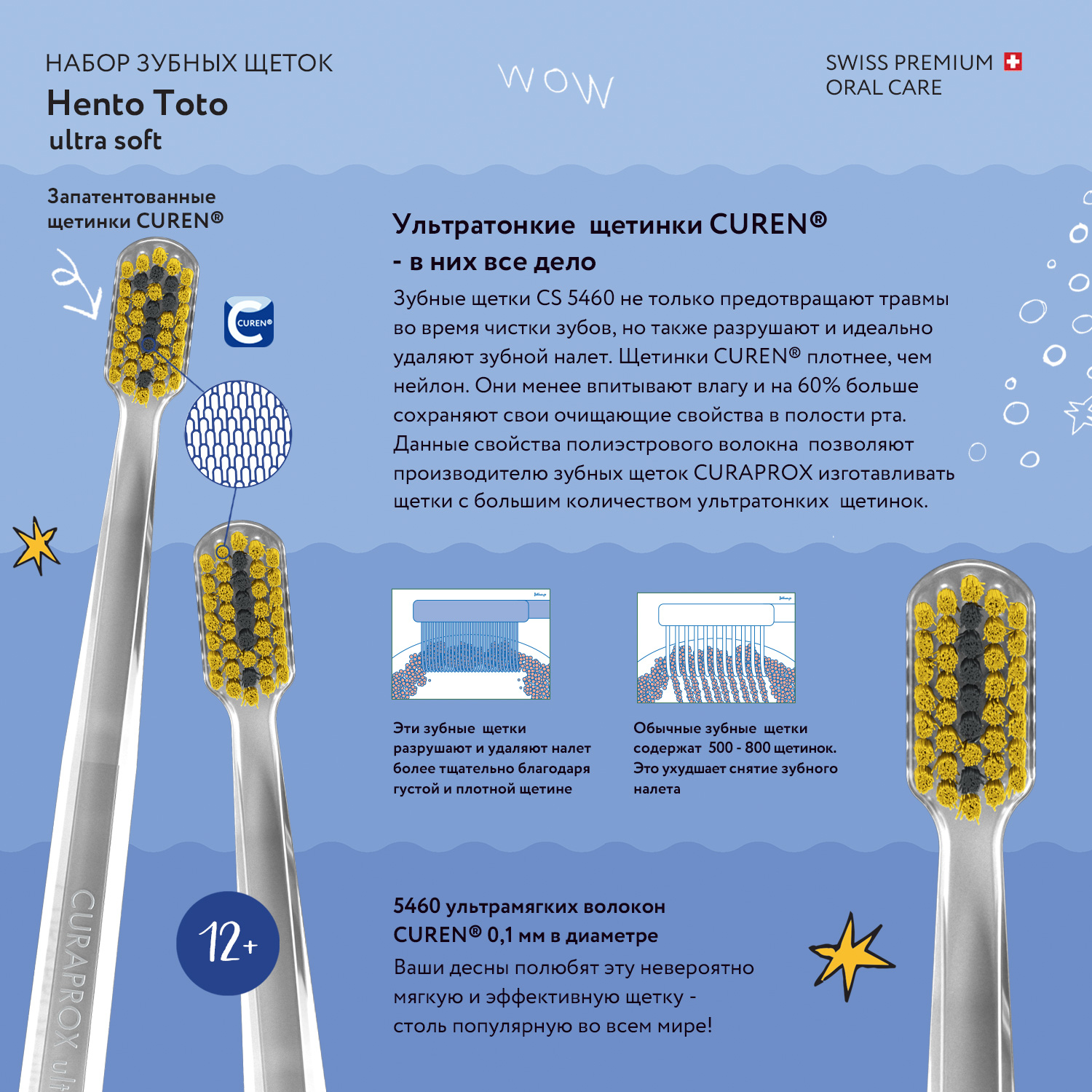 Зубная щетка классическая Curaprox - фото 7