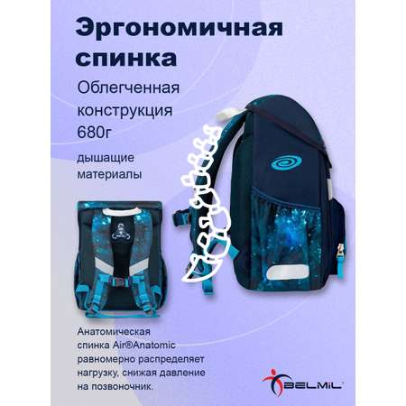 Ранец BELMIL