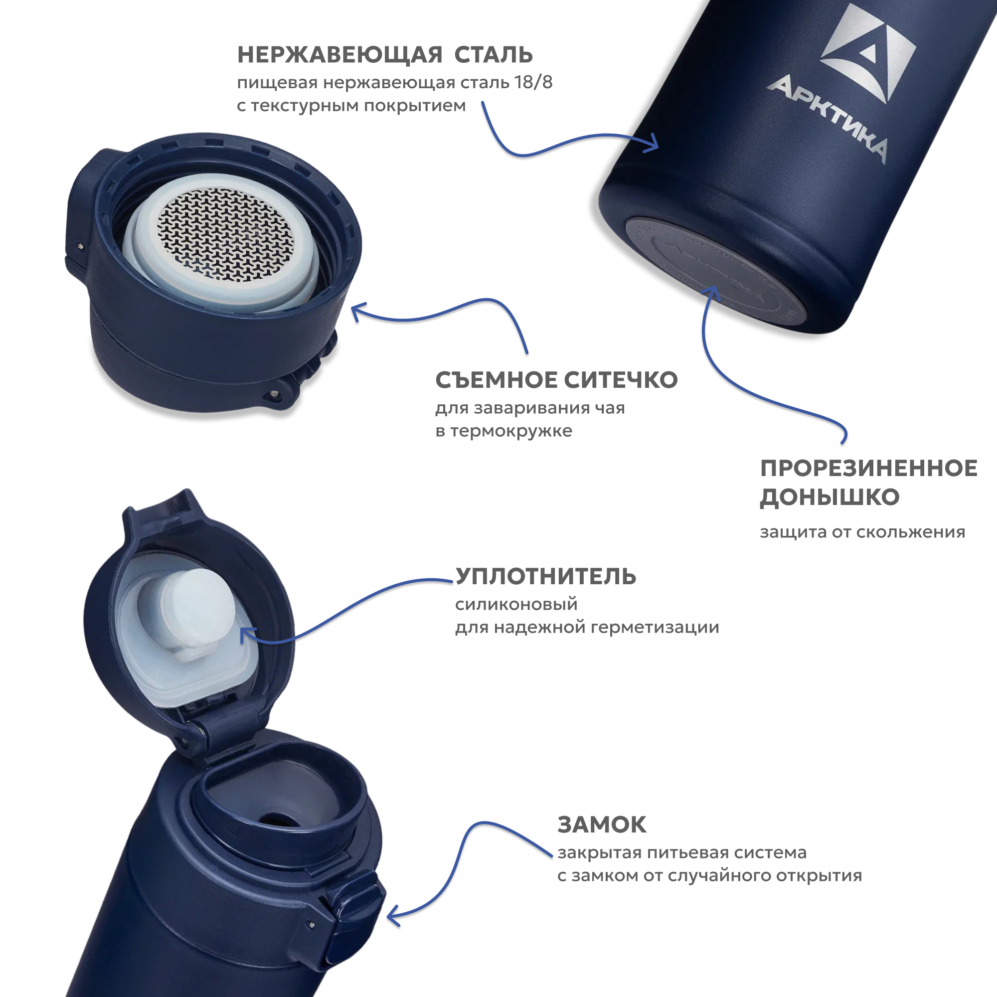 Термокружка Арктика 701-420 текстурный синий с ситечком - фото 3