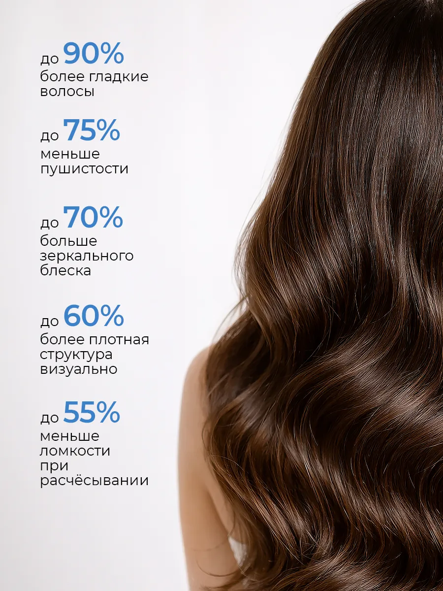 Бальзам Institute Estelare - фото 2