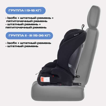 Автокресло Rant Basic ZY27F Apex Isofix 1/2/3 (9-36 кг) черный