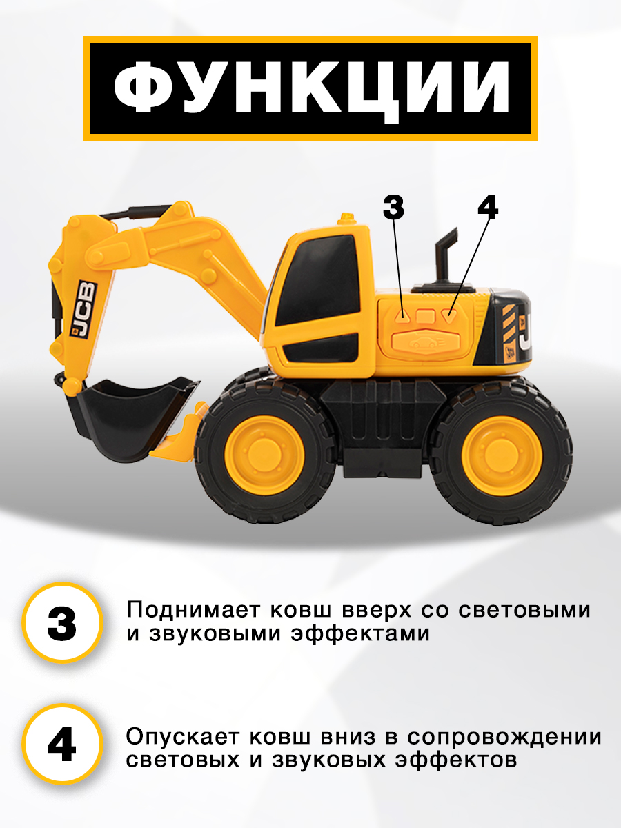 Экскаватор JCB Mighty Moverz 1417132 - фото 3