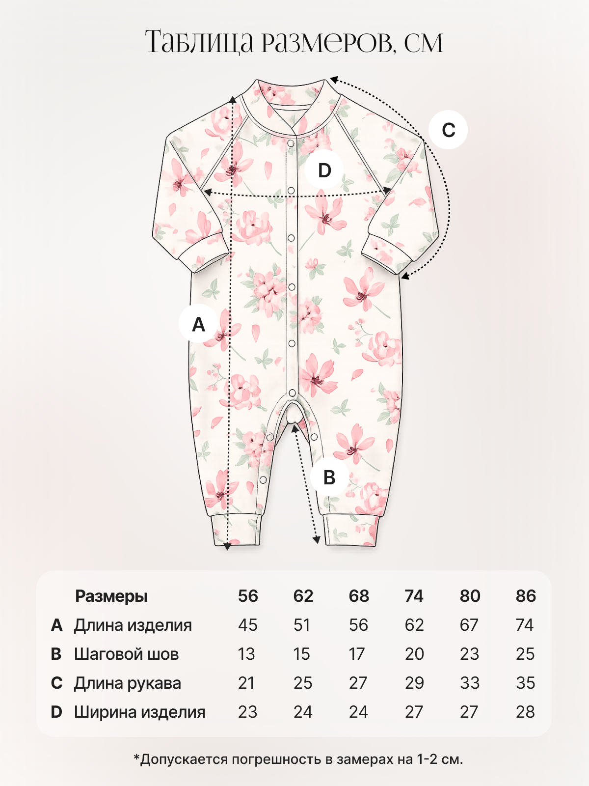 Комбинезон 3 шт babyglory - фото 10