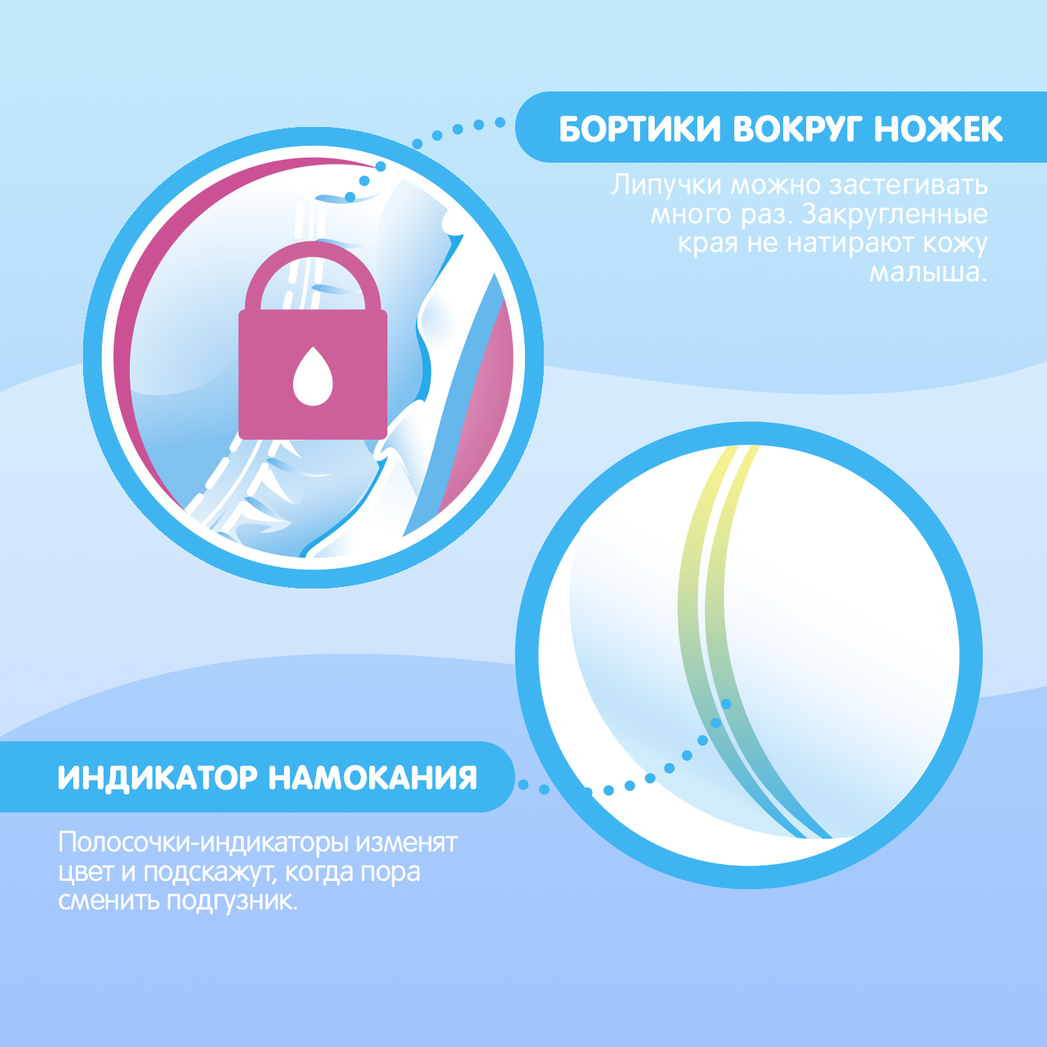 Трусики Joonies Premium Soft M (6-11 кг) 68 шт. - фото 7
