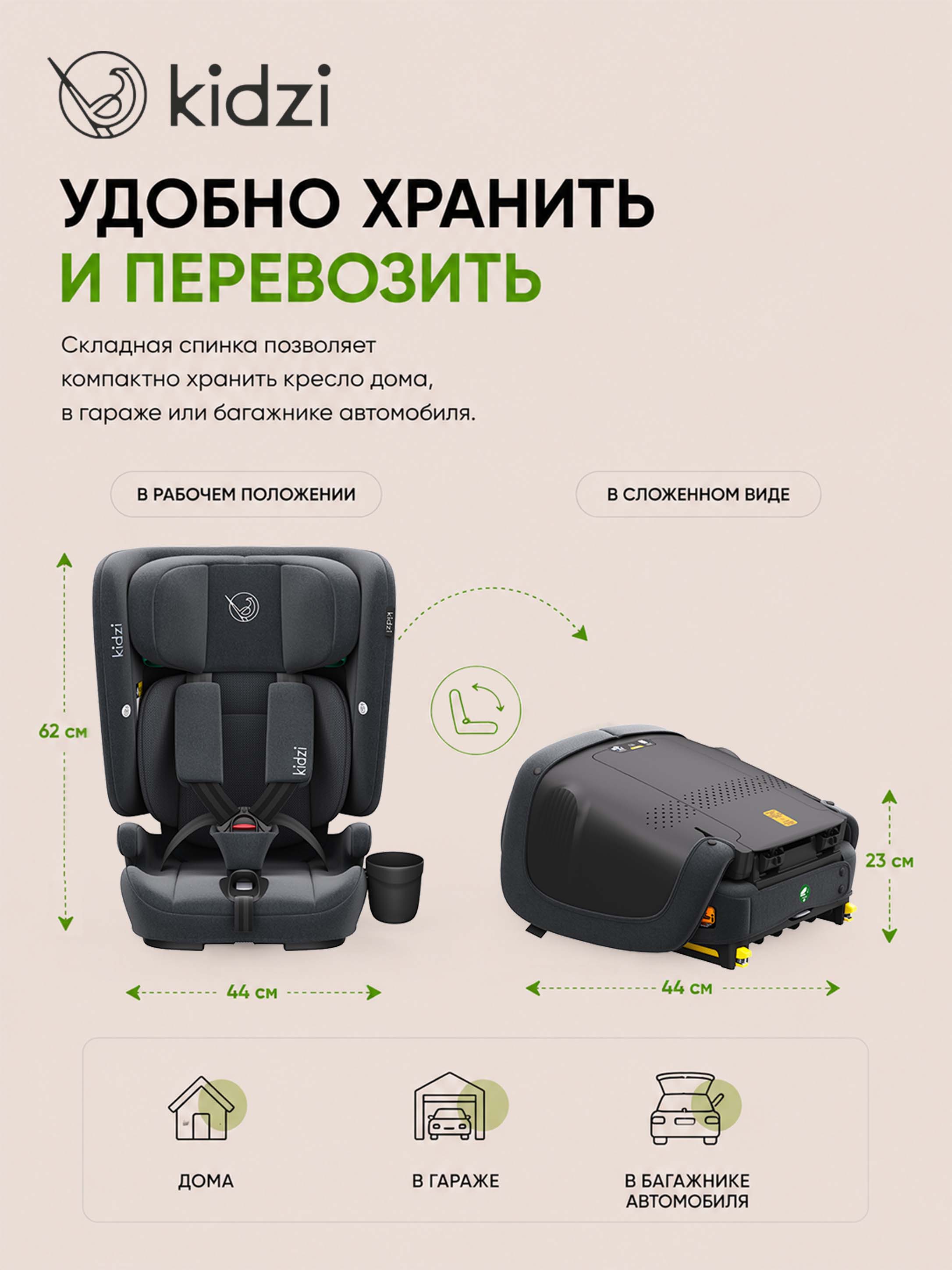 Автокресло Kidzi ORIO i-SIZE Isofix 1/2/3 (9-36 кг) серый - фото 9