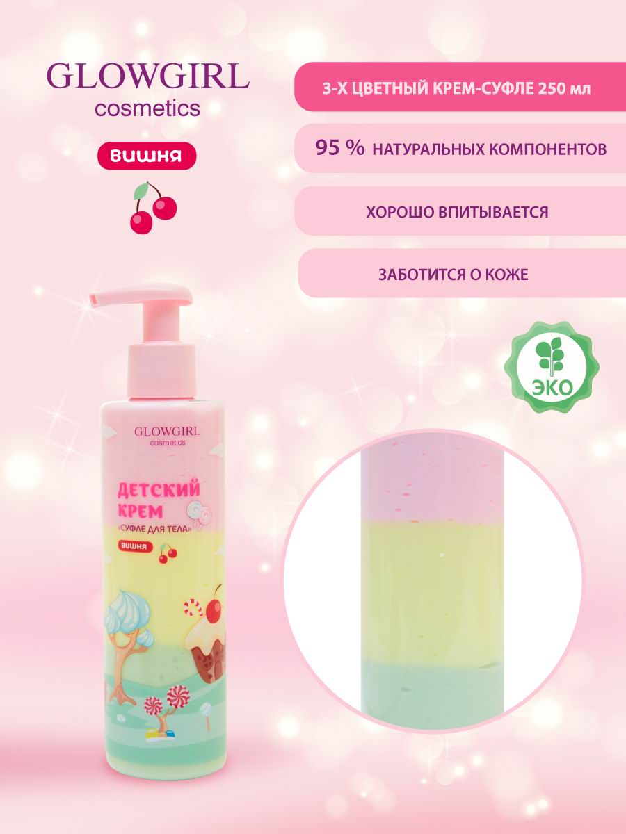 Набор средств Glowgirl Розовая Вишня 5 шт. - фото 4