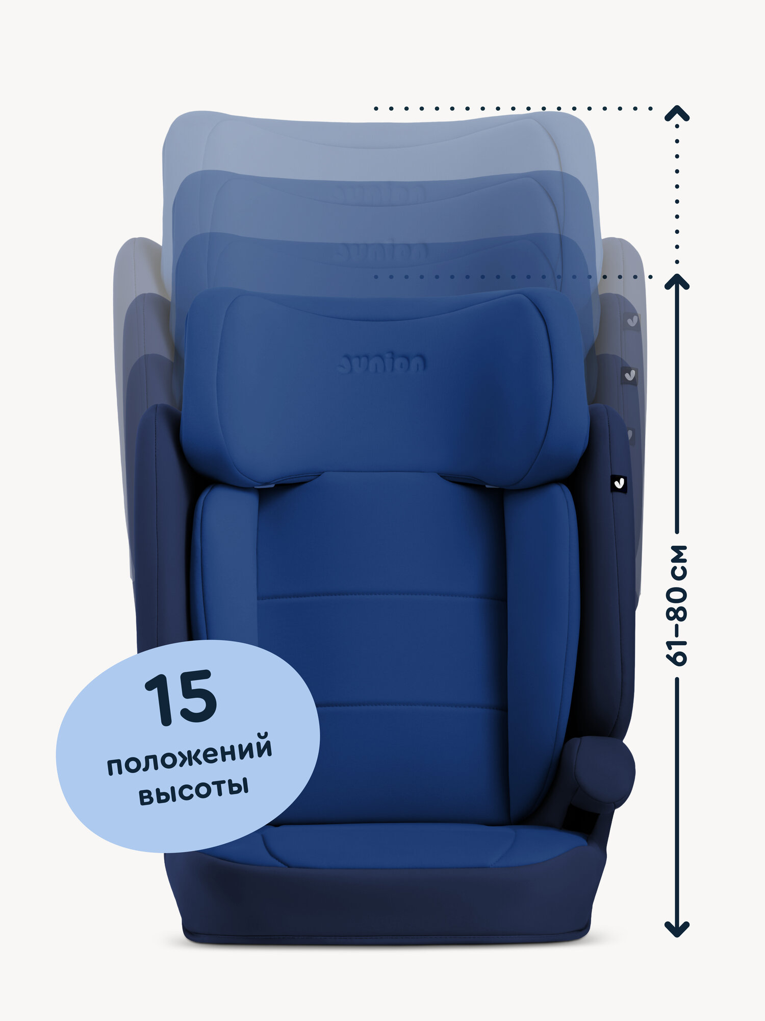 Автокресло Junion Lio Isofix 2/3 (15-36 кг) синий - фото 5