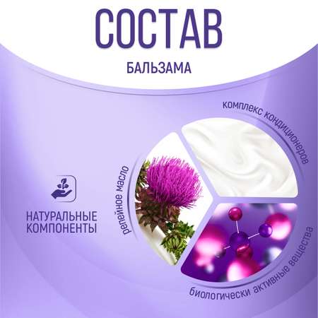 Бальзам Concept Moscow